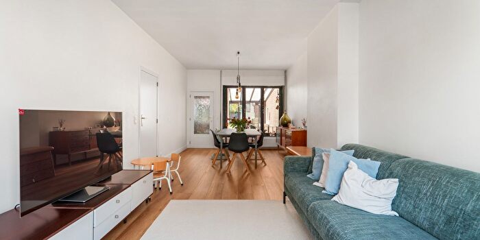 Huizen Koop Huur - 3