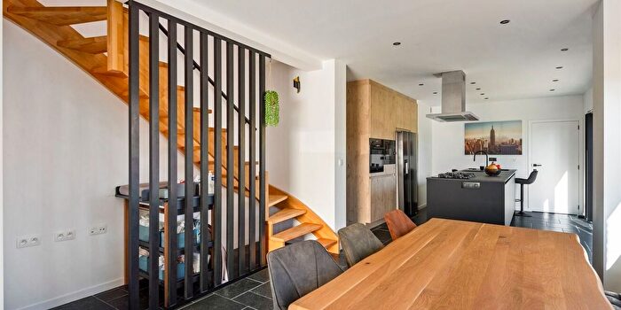 Huizen Koop Huur - 2