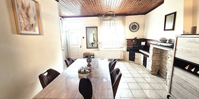 Huizen Koop Huur - 2