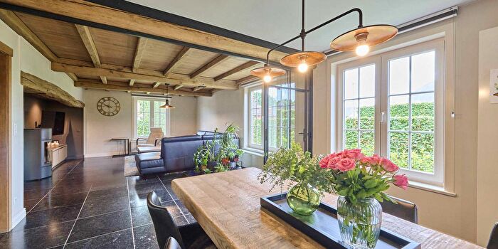 Huizen Koop Huur - 2
