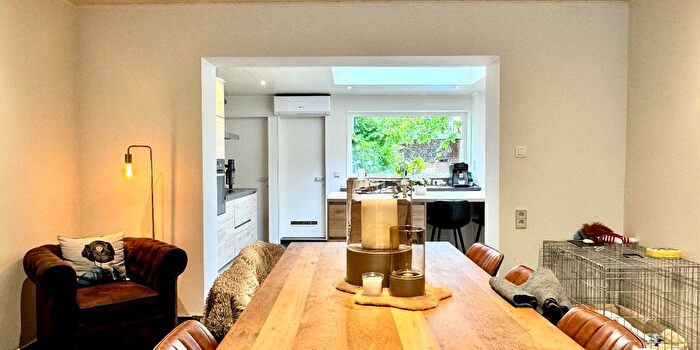 Huizen Koop Huur - 2