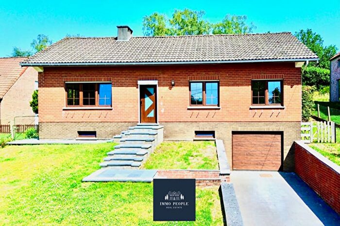 Huizen Koop Huur - 2