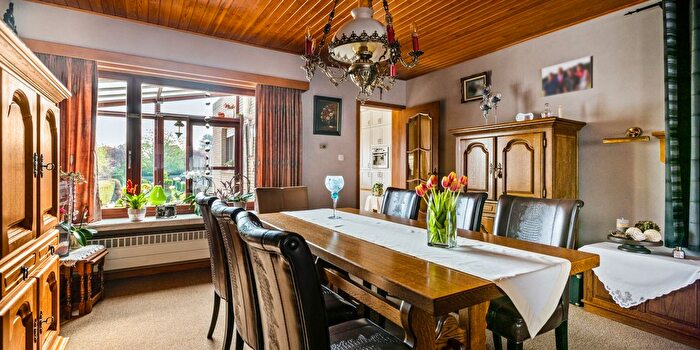 Huizen Koop Huur - 2