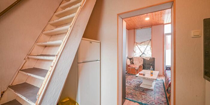 Huizen Koop Huur - 2