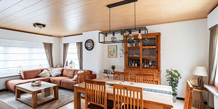 Huizen Koop Huur - 2