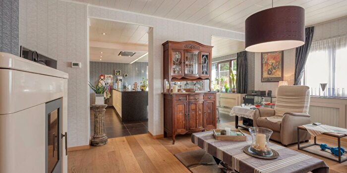 Huizen Koop Huur - 2