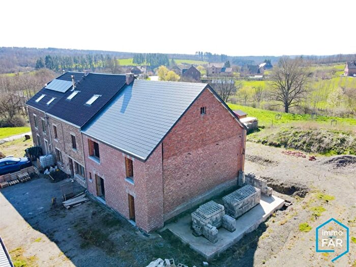 Huizen Koop Huur - 2