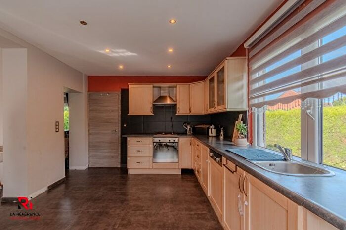 Huizen Koop Huur - 2
