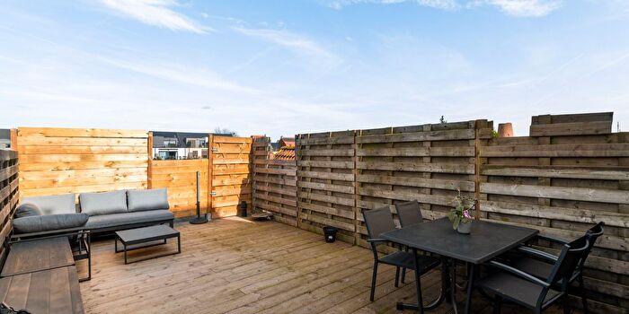Huizen Koop Huur - 2