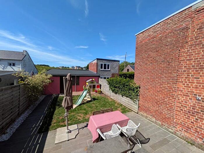 Huizen Koop Huur - 2