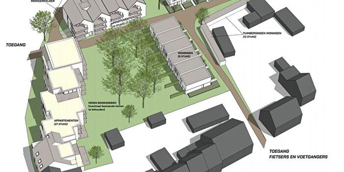 Huizen Koop Huur - 2