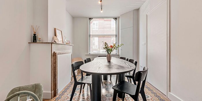 Huizen Koop Huur - 3