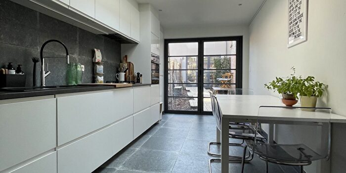 Huizen Koop Huur - 3