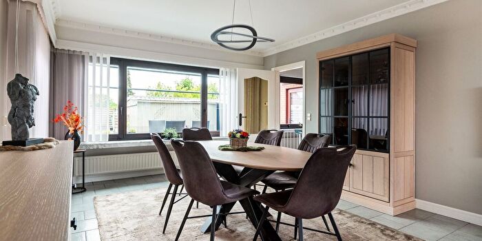 Huizen Koop Huur - 3