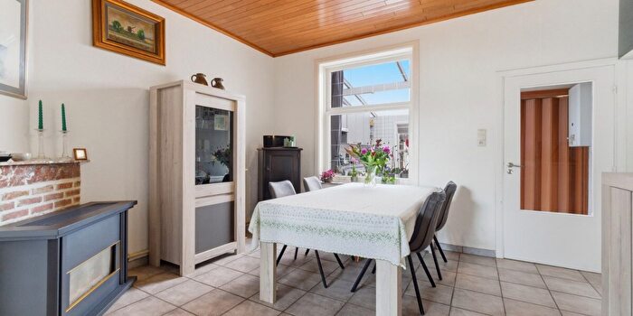 Huizen Koop Huur - 3