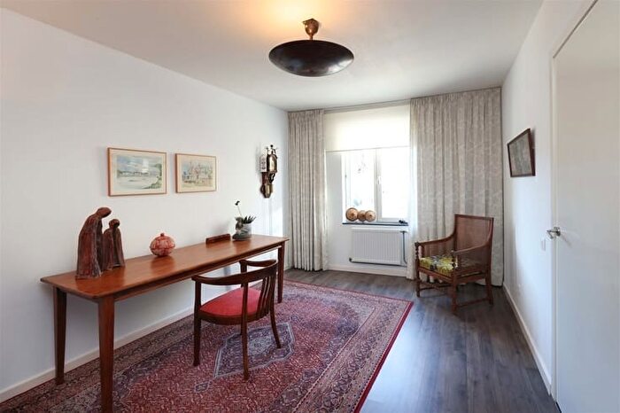 Huizen Koop Huur - 3