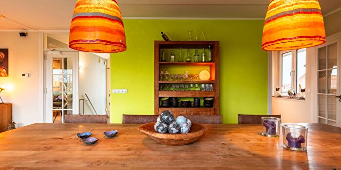 Huizen Koop Huur - 3