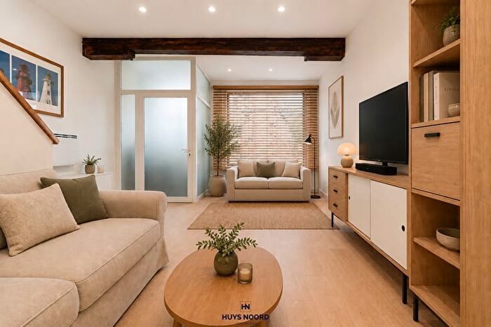 Huizen Koop Huur - 3