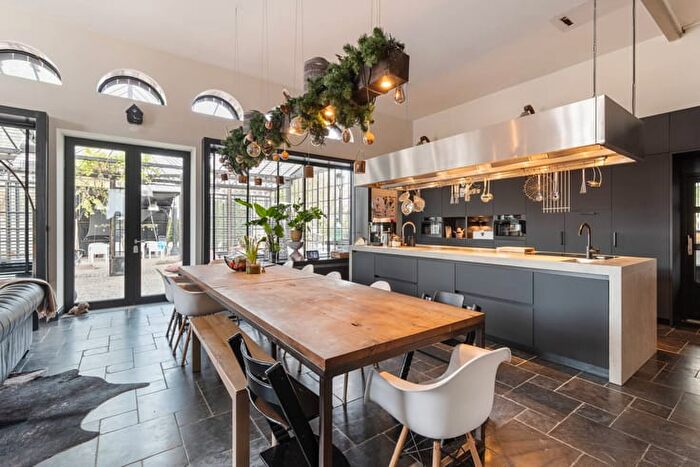 Huizen Koop Huur - 3