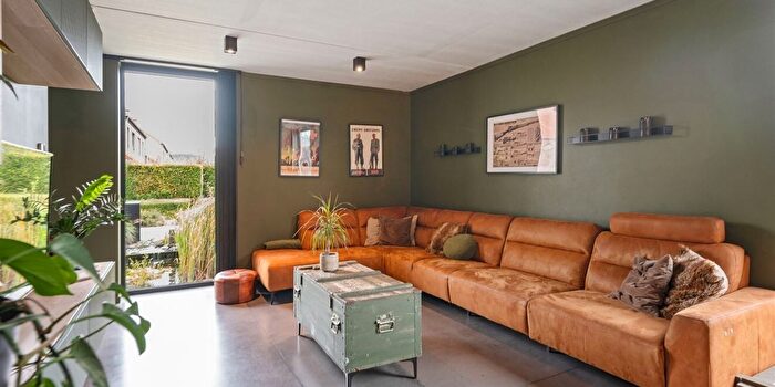 Huizen Koop Huur - 2