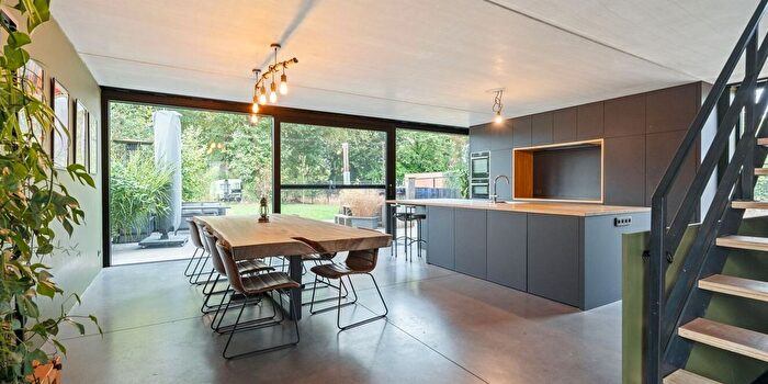 Huizen Koop Huur - 3