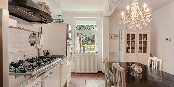 Huizen Koop Huur - 2