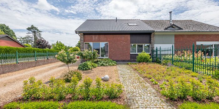Huizen Koop Huur - 2