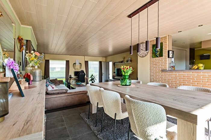 Huizen Koop Huur - 2