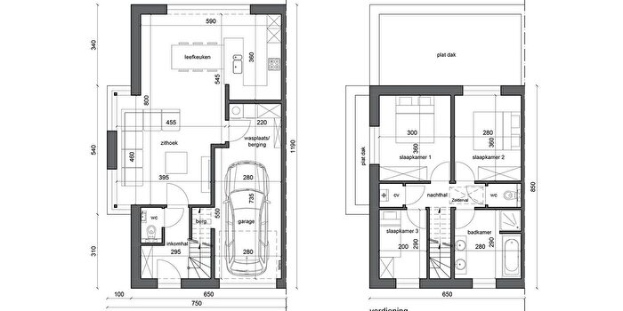 Huizen Koop Huur - 2
