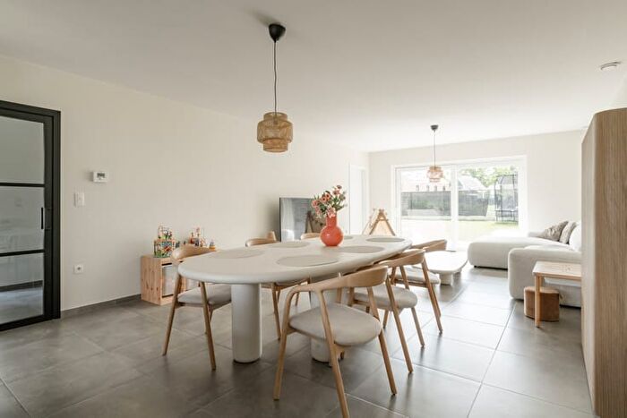 Huizen Koop Huur - 2