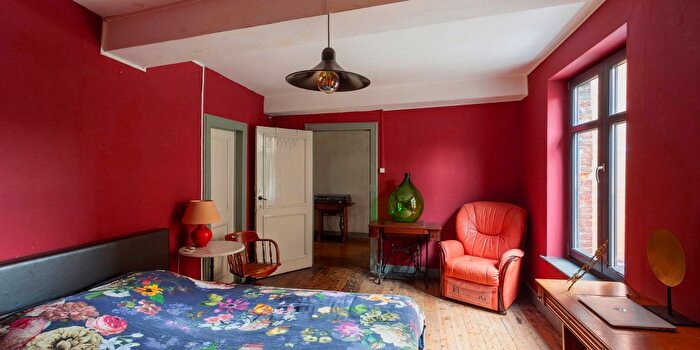 Huizen Koop Huur - 2