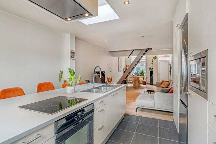Huizen Koop Huur - 3