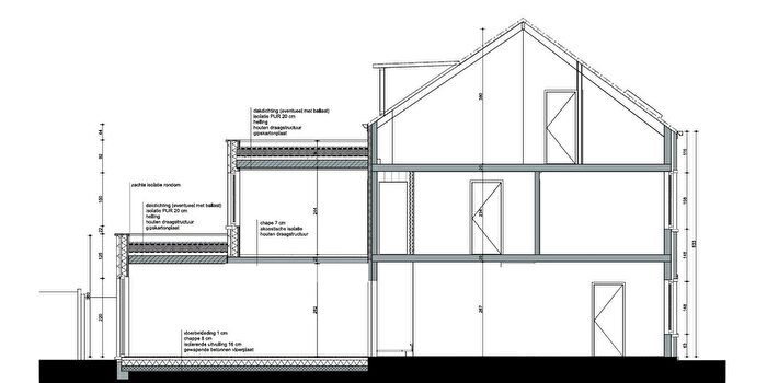 Huizen Koop Huur - 3