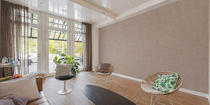 Huizen Koop Huur - 3