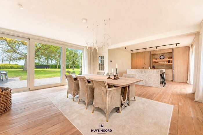 Huizen Koop Huur - 3