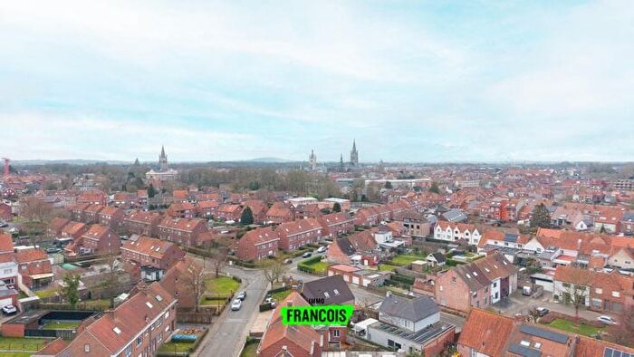 Huizen Koop Huur - 2