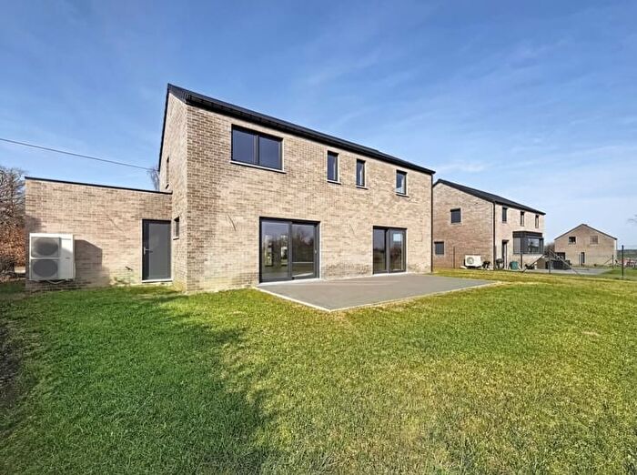 Huizen Koop Huur - 2