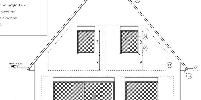 Huizen Koop Huur - 2