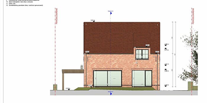 Huizen Koop Huur - 3