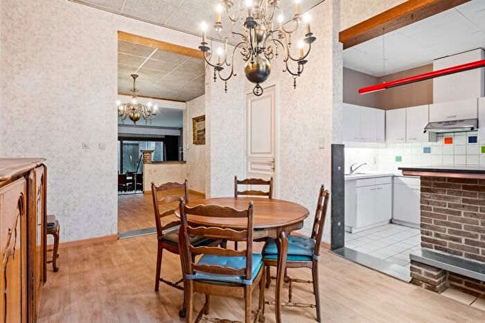 Huizen Koop Huur - 2