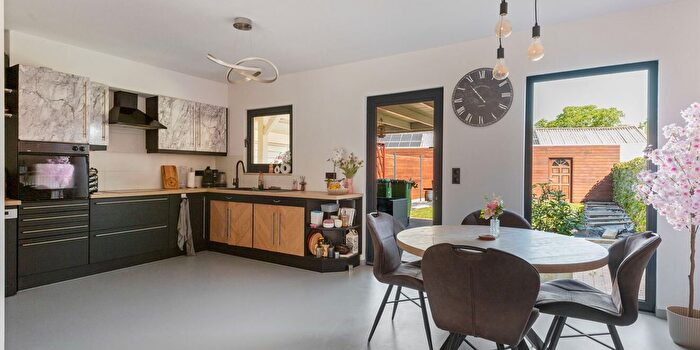 Huizen Koop Huur - 2