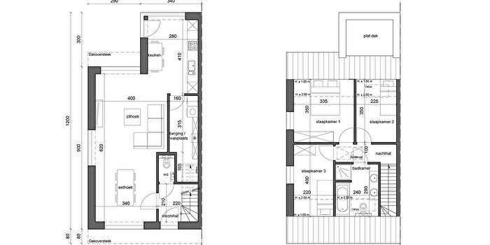 Huizen Koop Huur - 3