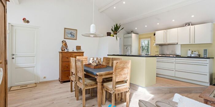 Huizen Koop Huur - 2