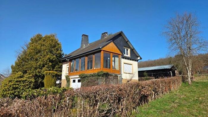 Huizen Koop Huur - 2