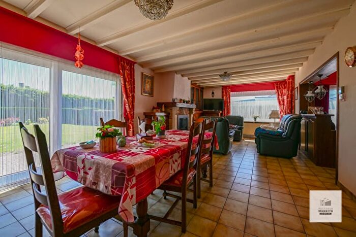 Huizen Koop Huur - 2