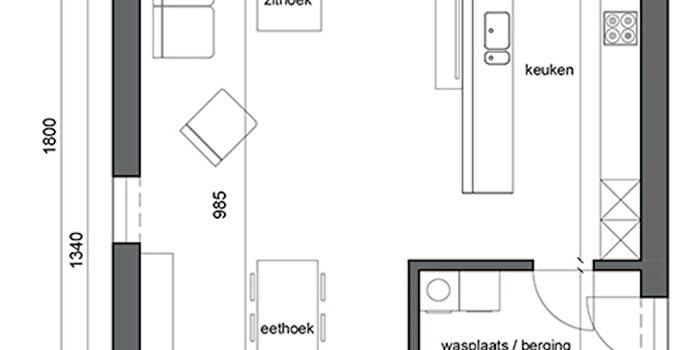 Huizen Koop Huur - 2