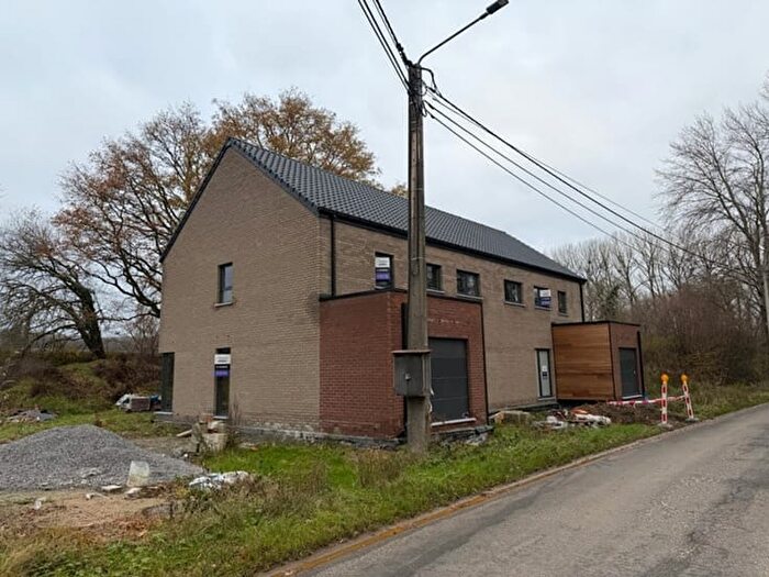 Huizen Koop Huur - 2