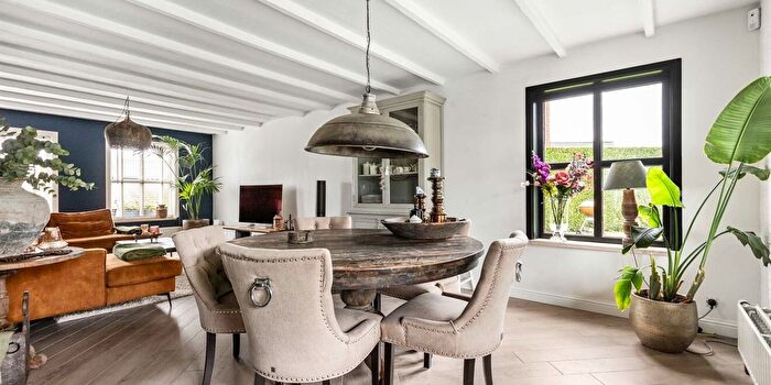 Huizen Koop Huur - 2