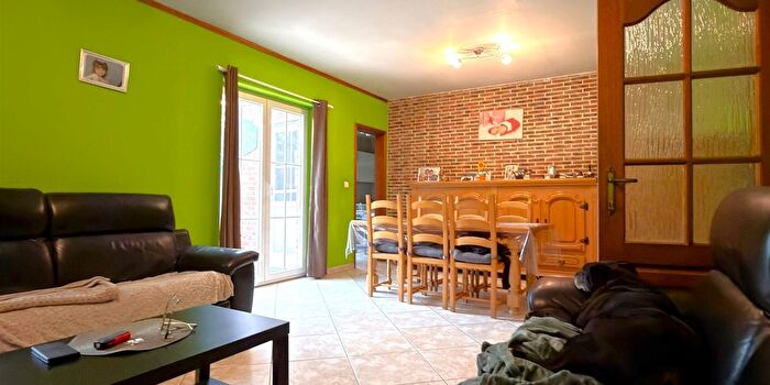 Huizen Koop Huur - 2