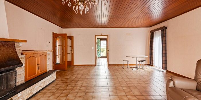 Huizen Koop Huur - 2
